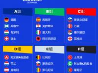 法兰克福vs斯图加特直播_法兰克福vs斯图加特直播免费观看_法兰克福vs斯图加特直播无插件观看